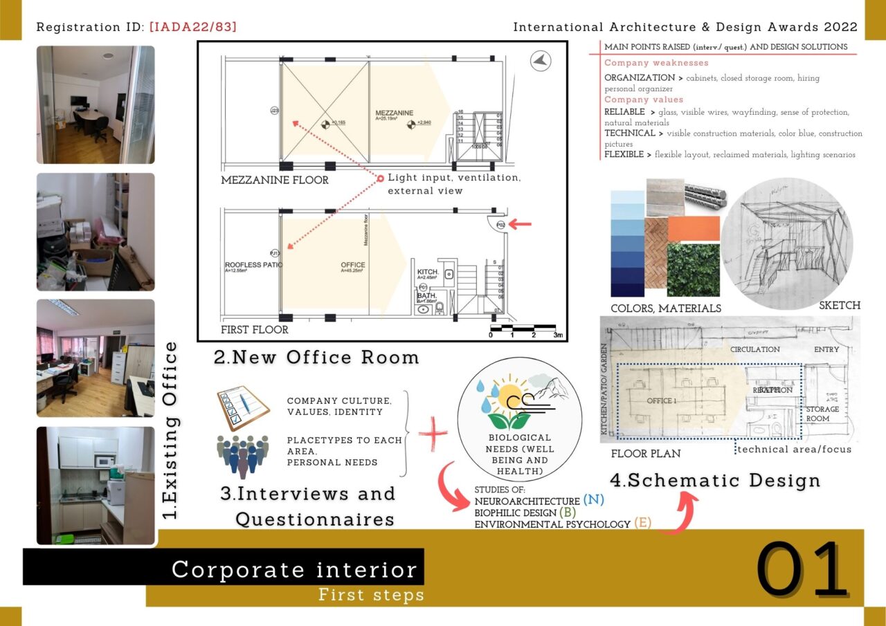 Genug Engineering Office