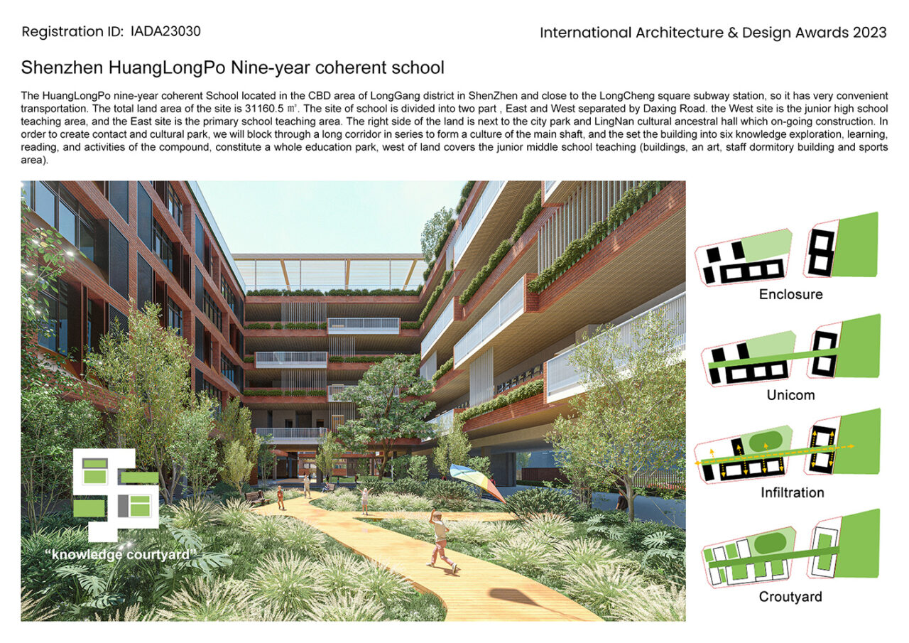 ShenZhen HuangLongPo nine-year coherent School