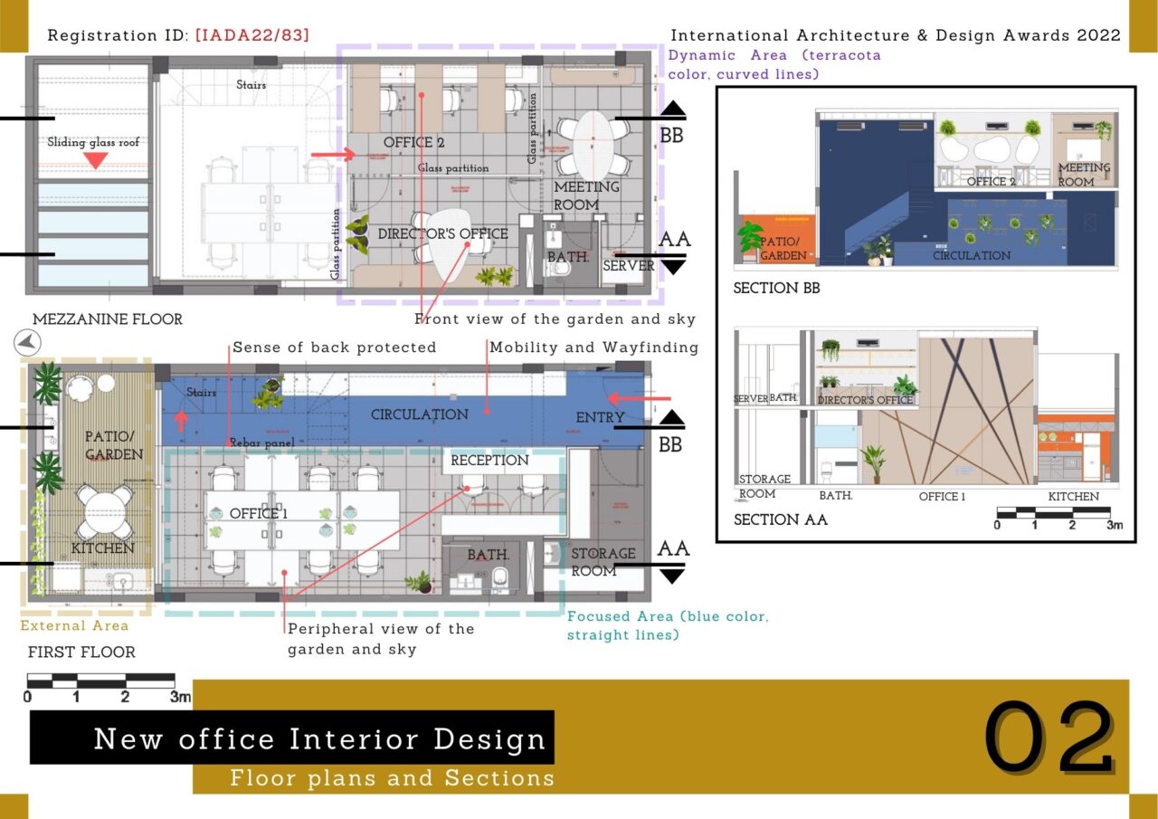 Genug Engineering Office