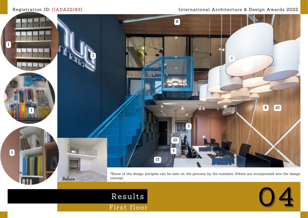 Genug Engineering Office