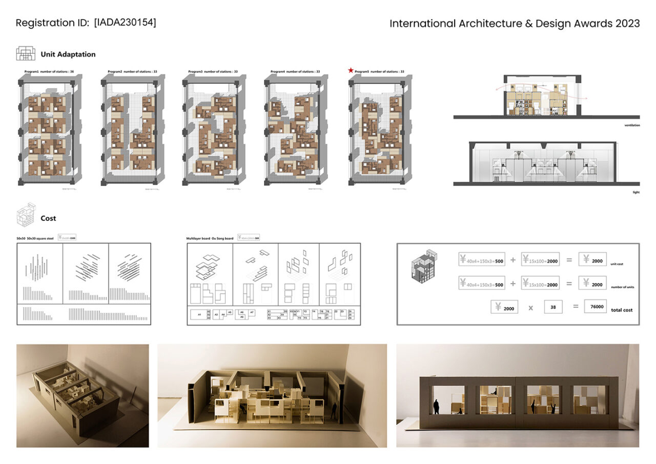 Cascading Growth—Workstation Renovation In Classroom