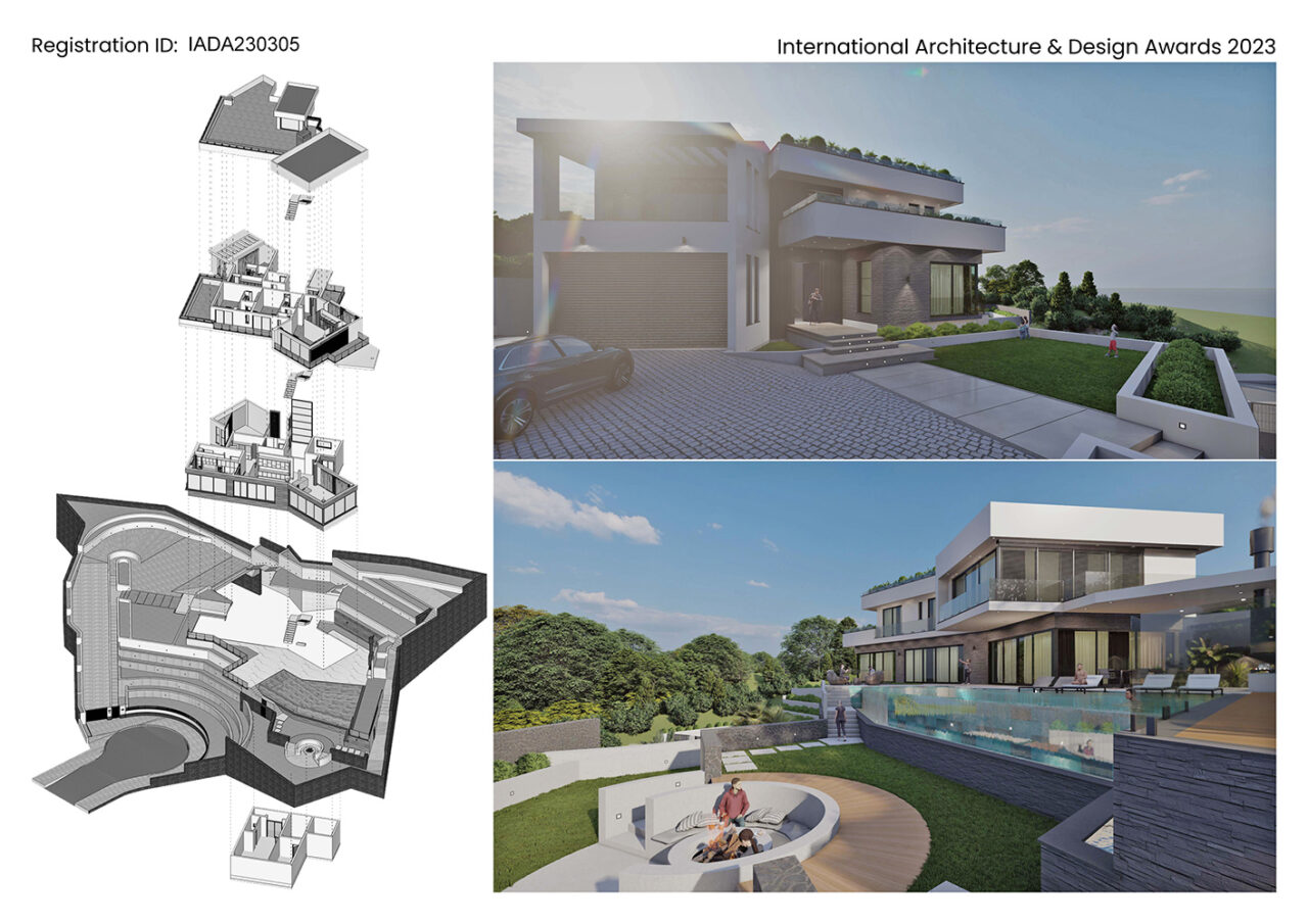 D|M House