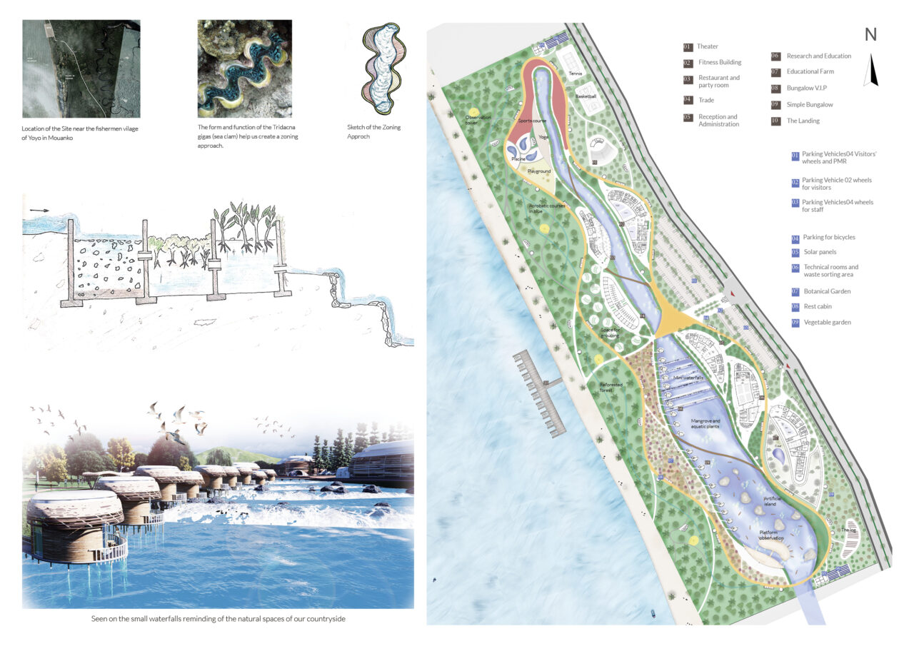 YOYO’ ECORESORT: when biomimicry and well-being become one