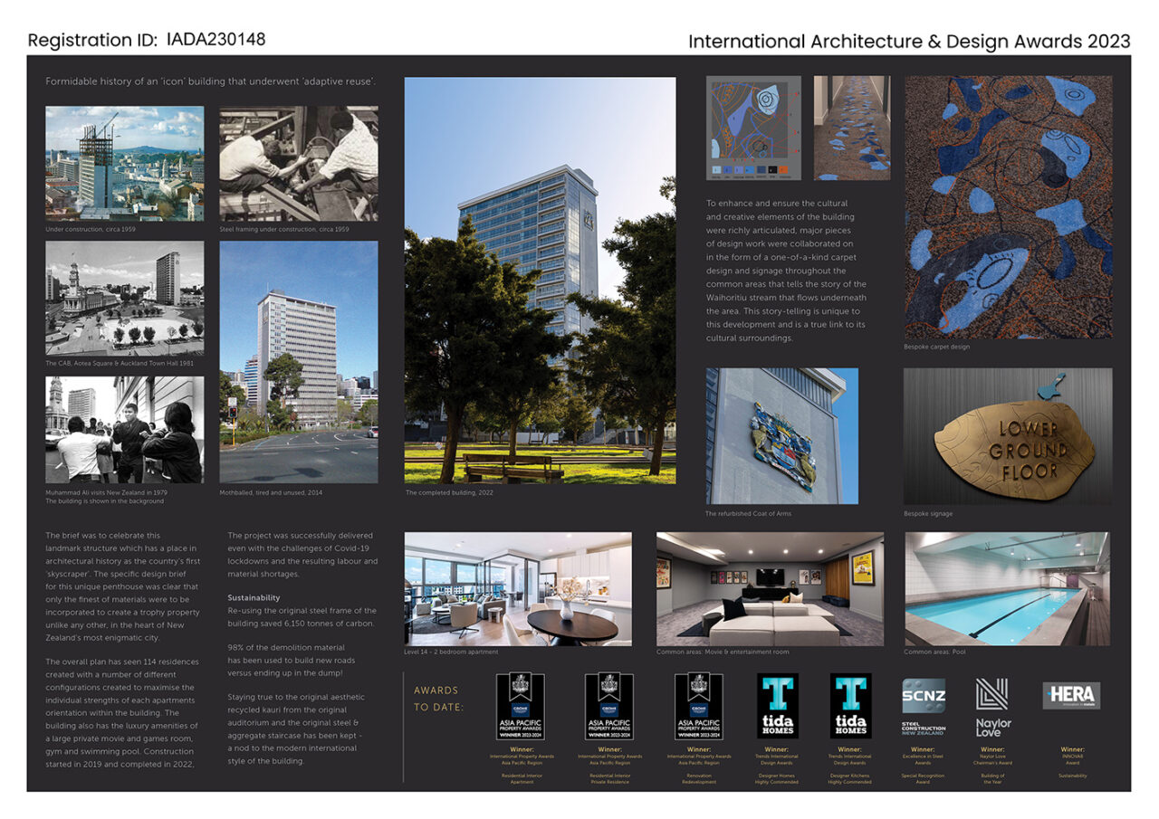 The CAB: Multi Residential Apartments