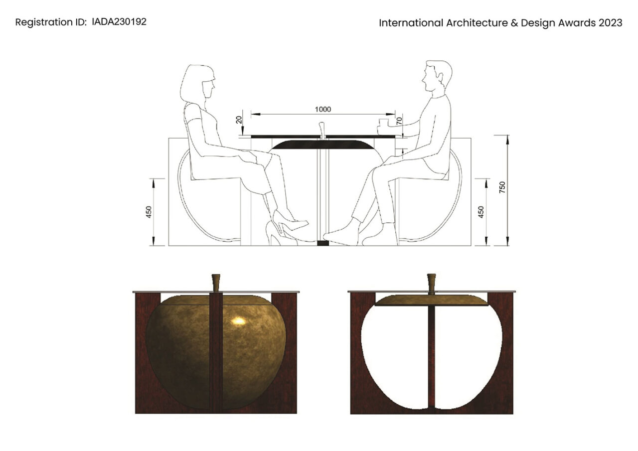EVE Table