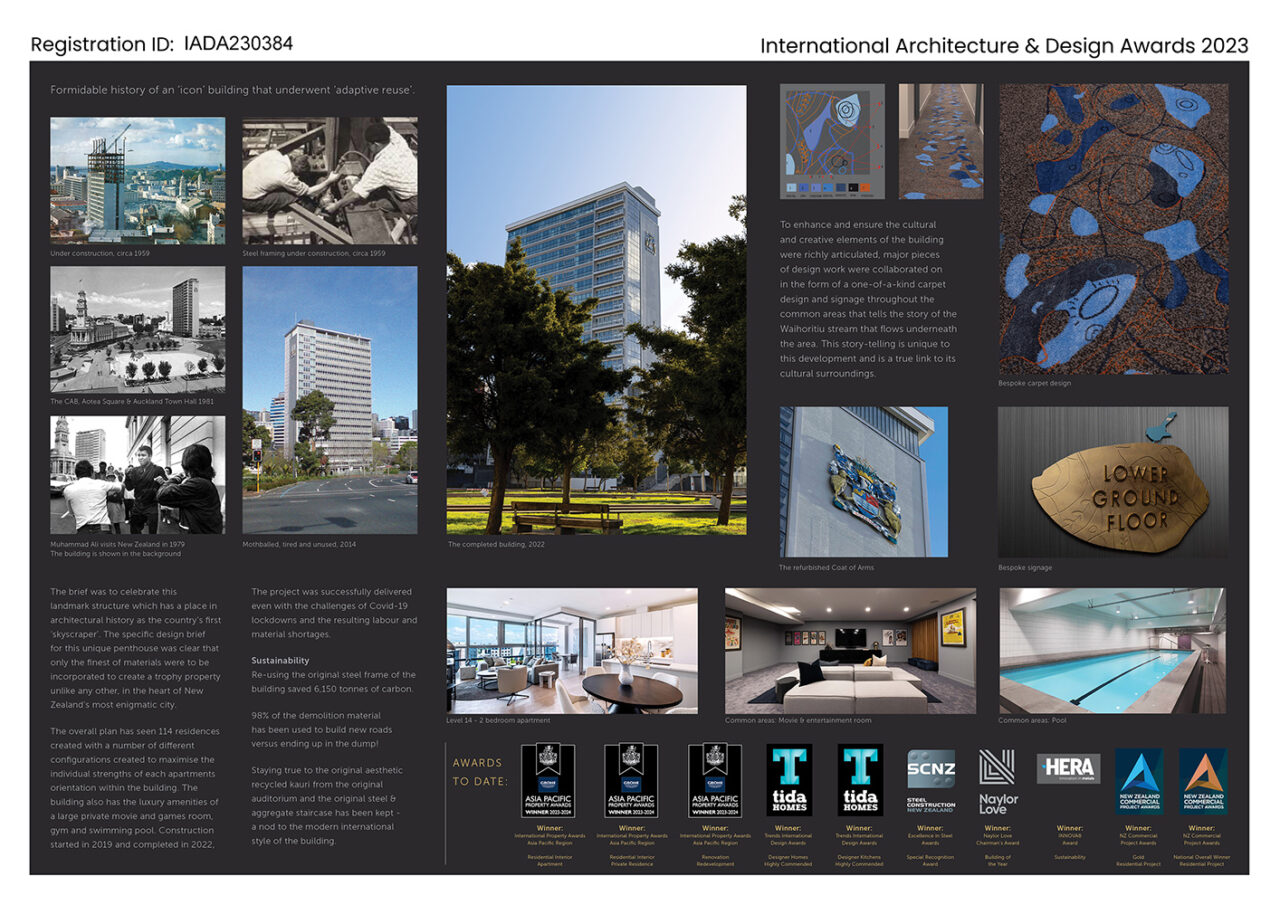 The CAB: Multi Residential Apartments