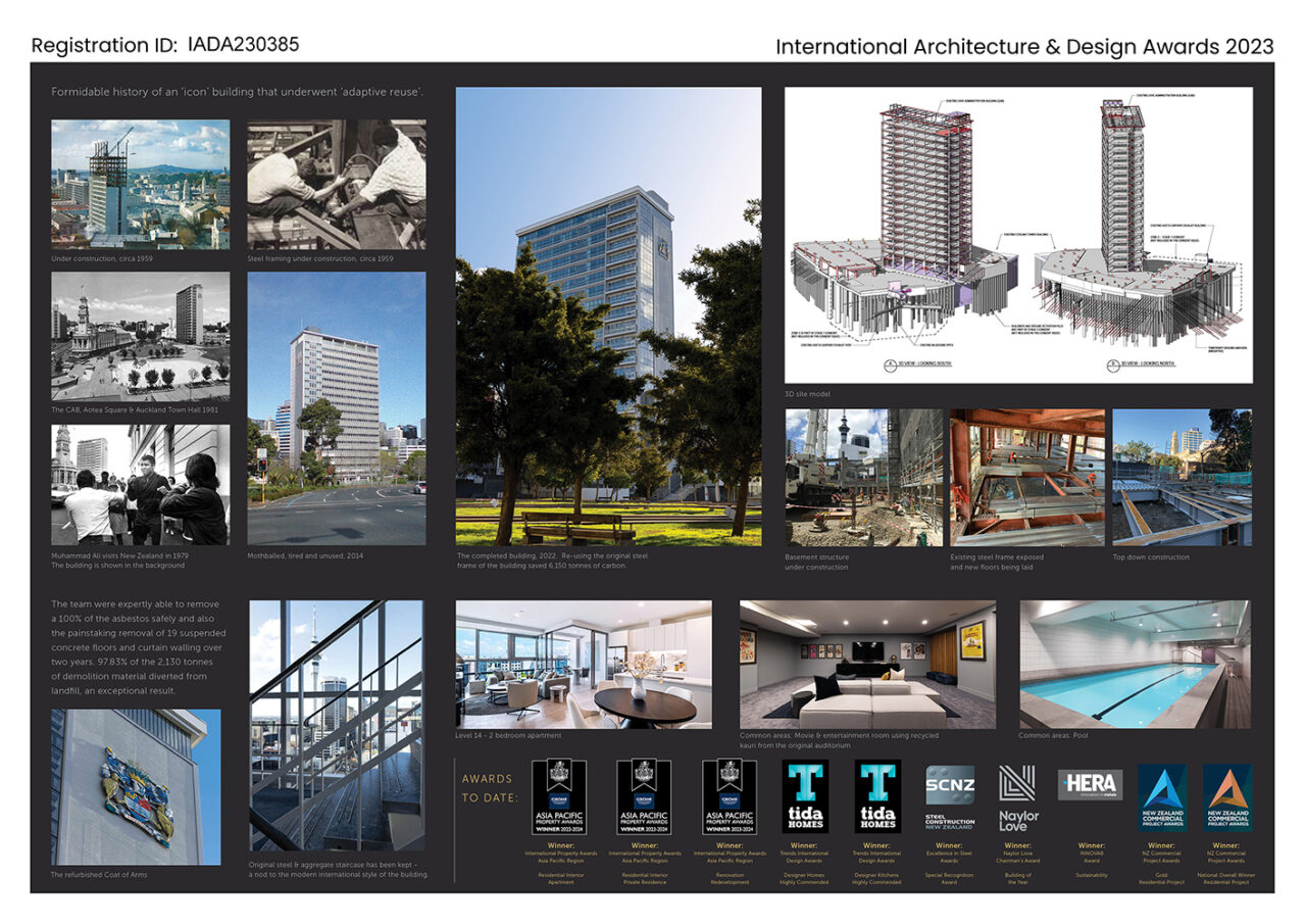 The CAB: Multi Residential Apartments