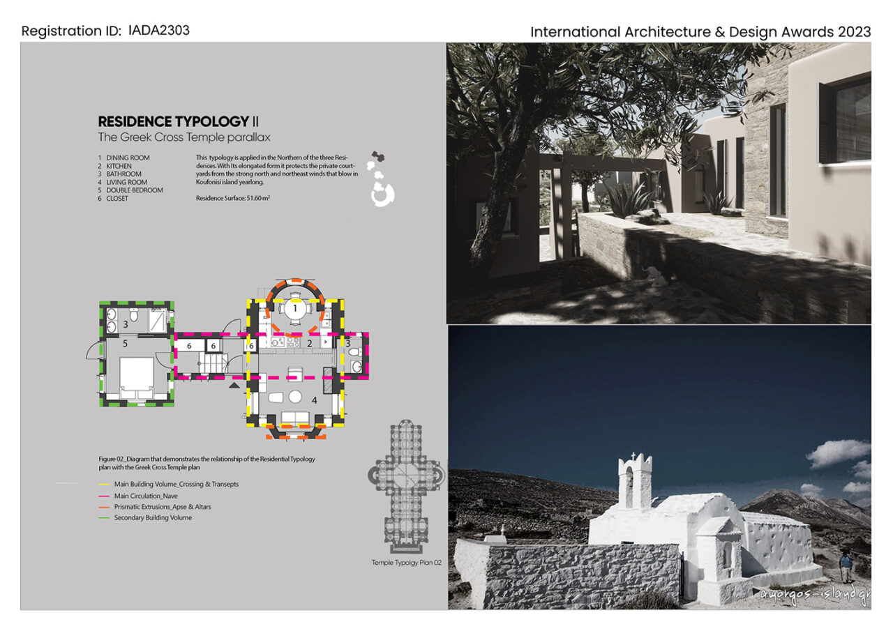 Dwelling the Temple | A complex dedicated to Classical Music