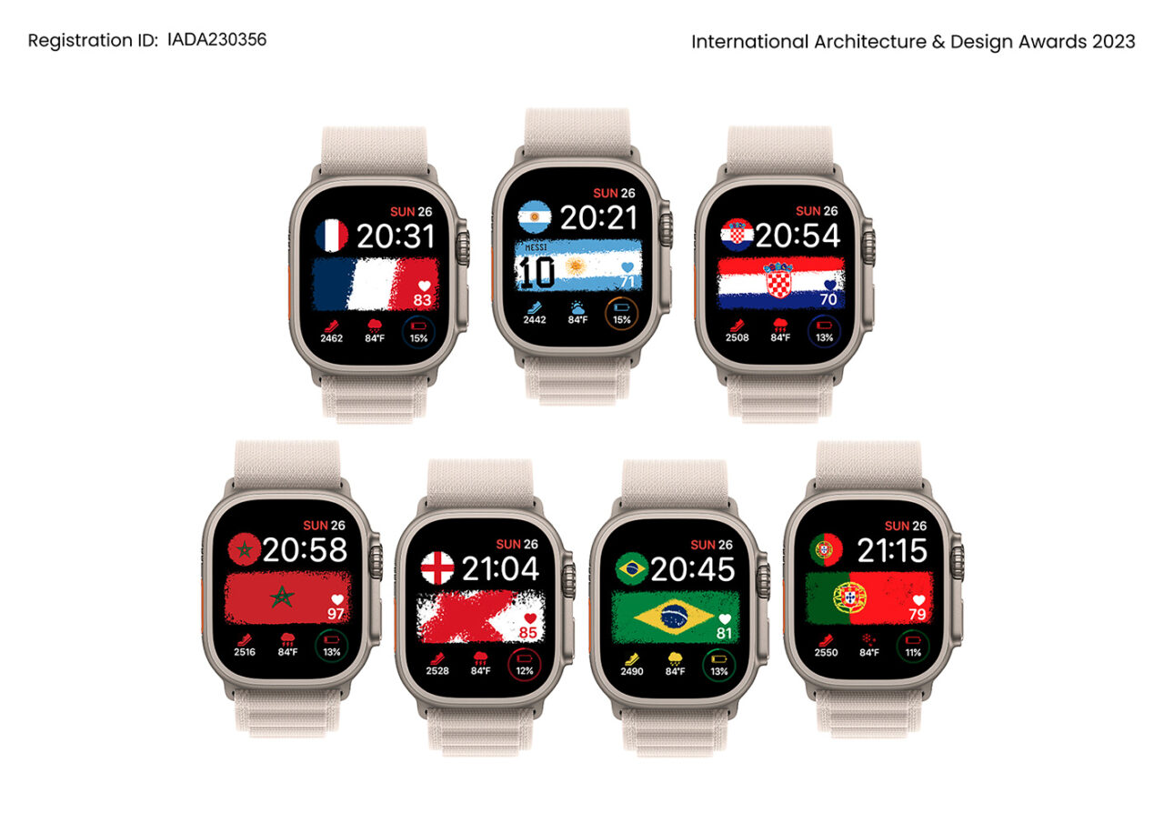 World Cup 2022