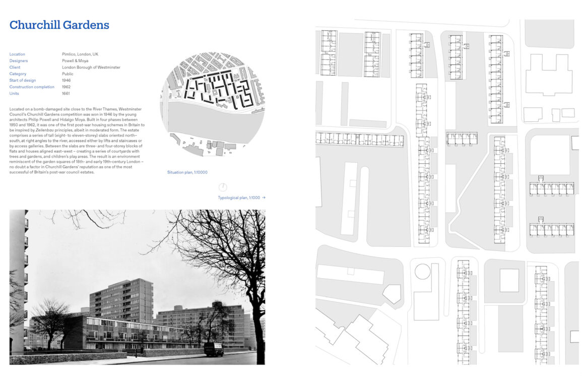 housing-atlas-–-adc