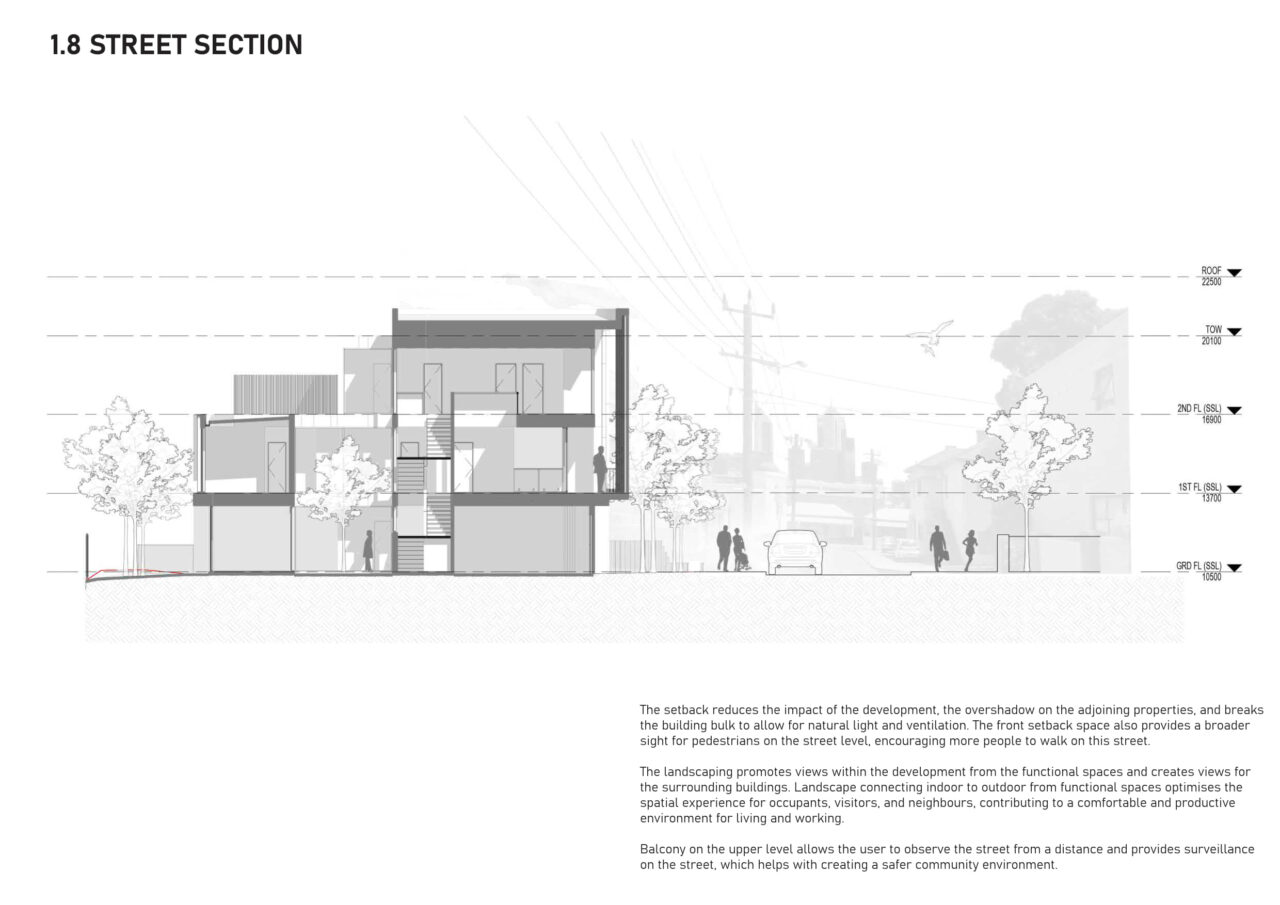 GUO RESIDENCE