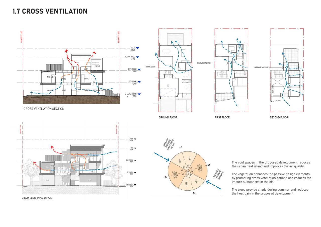 GUO RESIDENCE