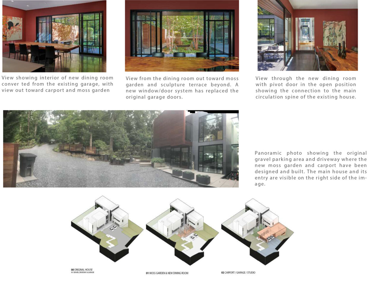 Pivoting