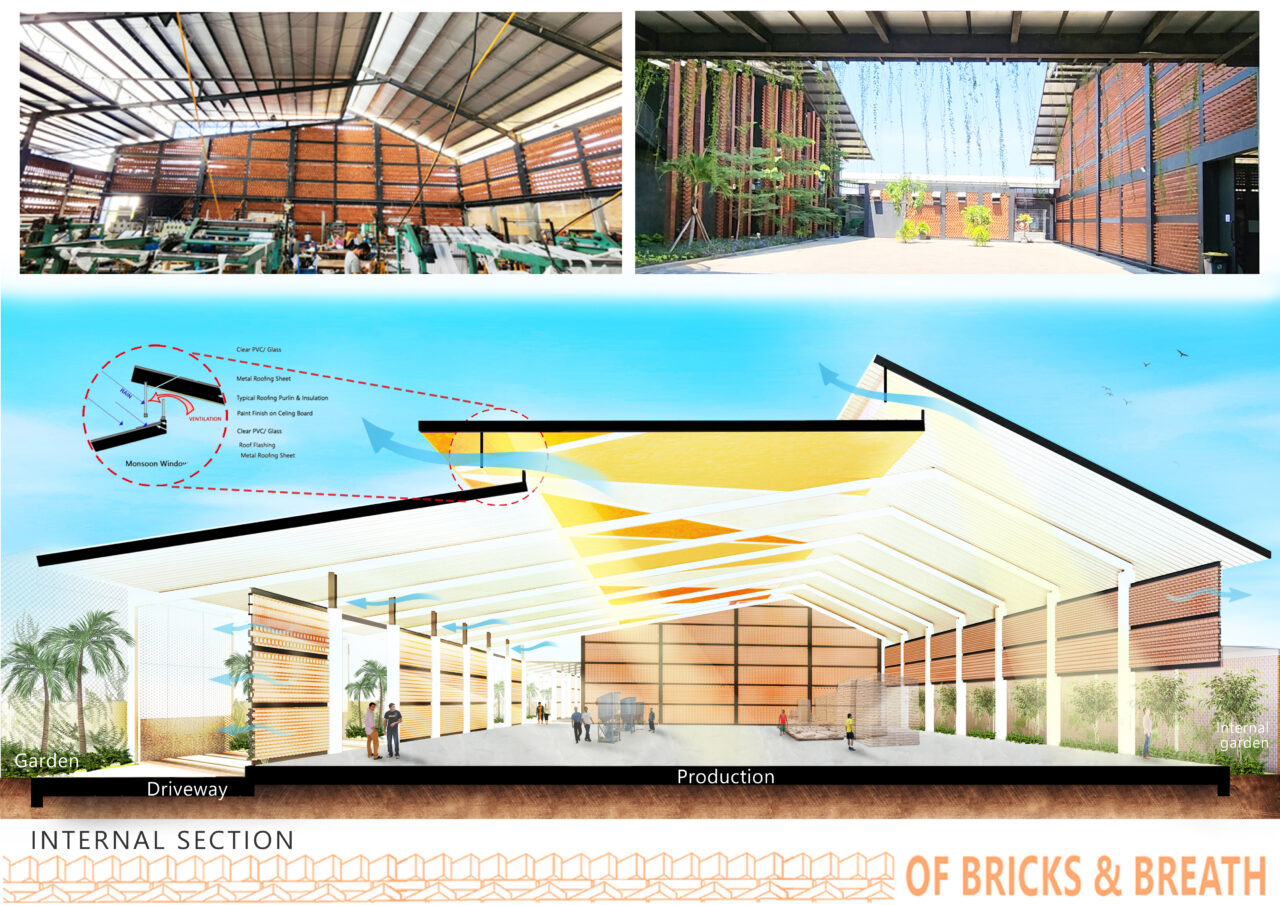 Of Brick And Breath