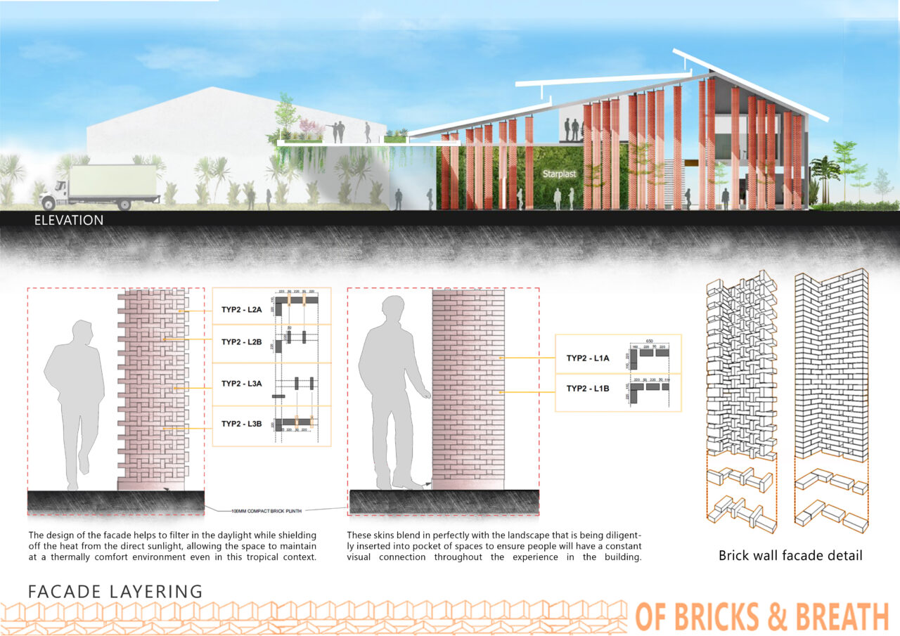 Of Brick And Breath