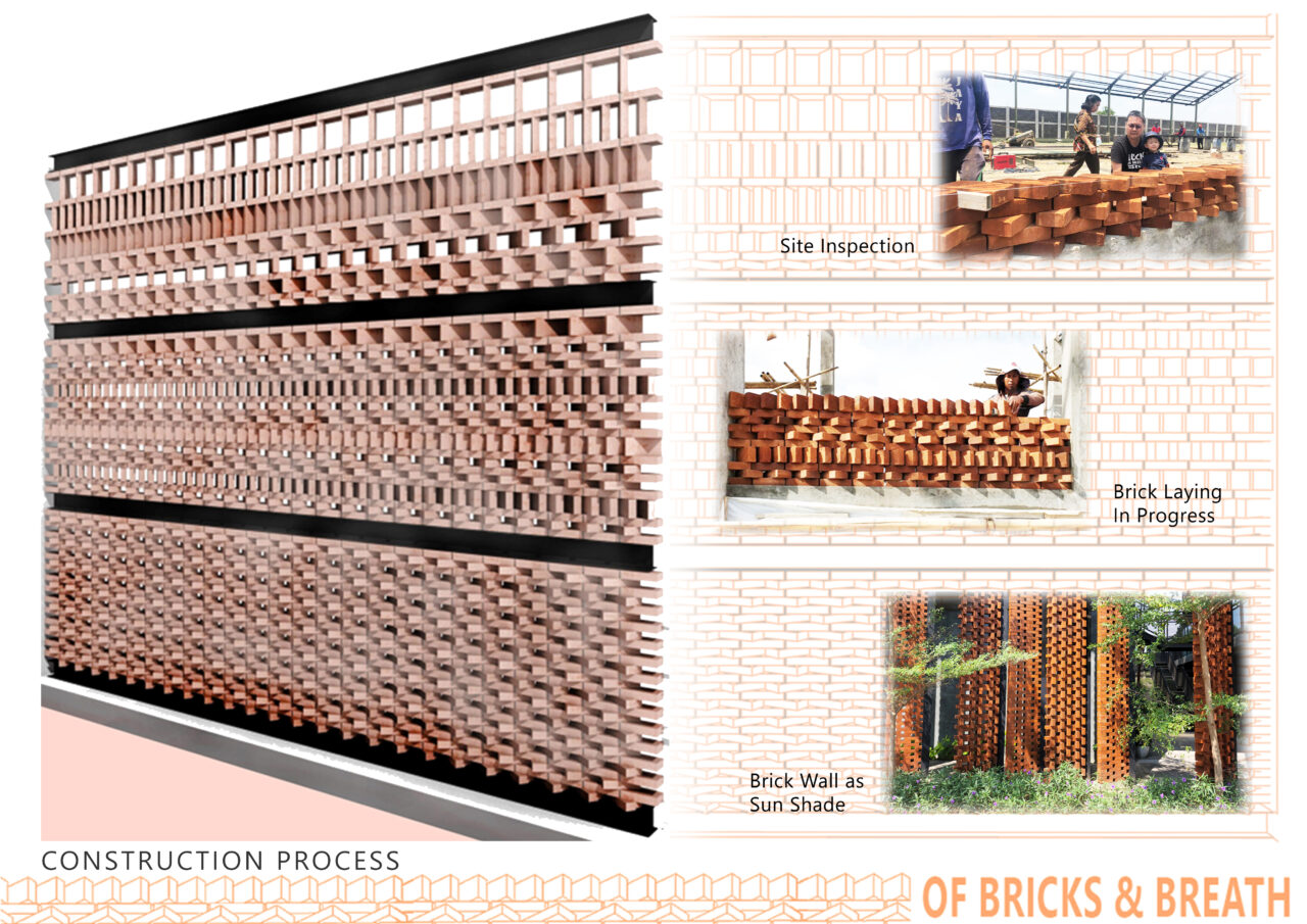 Of Brick And Breath
