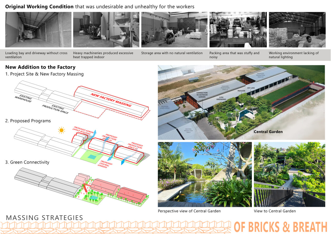 Of Brick And Breath