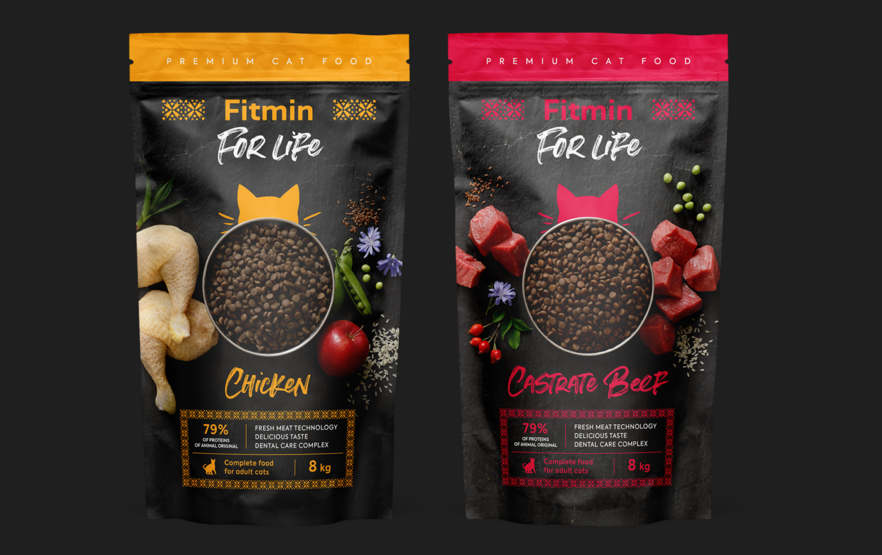 FITMIN FOR LIFE