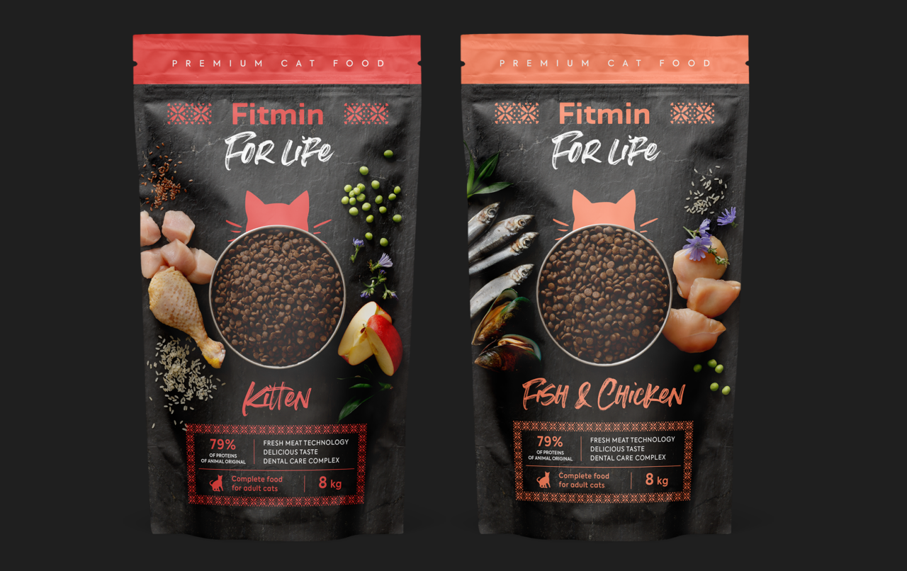 FITMIN FOR LIFE