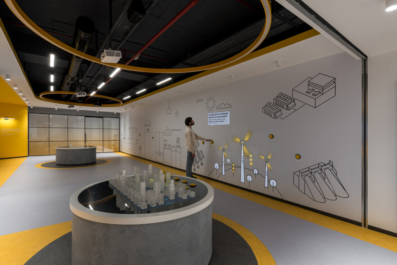 Enerjisa Customer Experience Center