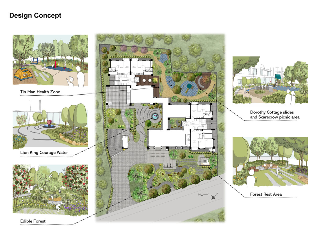 Garden of Green Field