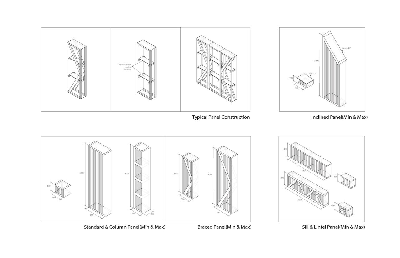 Smart Manufacturing - Floating House Module with Straw Bale Panel