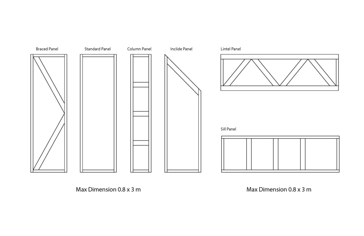 Smart Manufacturing - Floating House Module with Straw Bale Panel