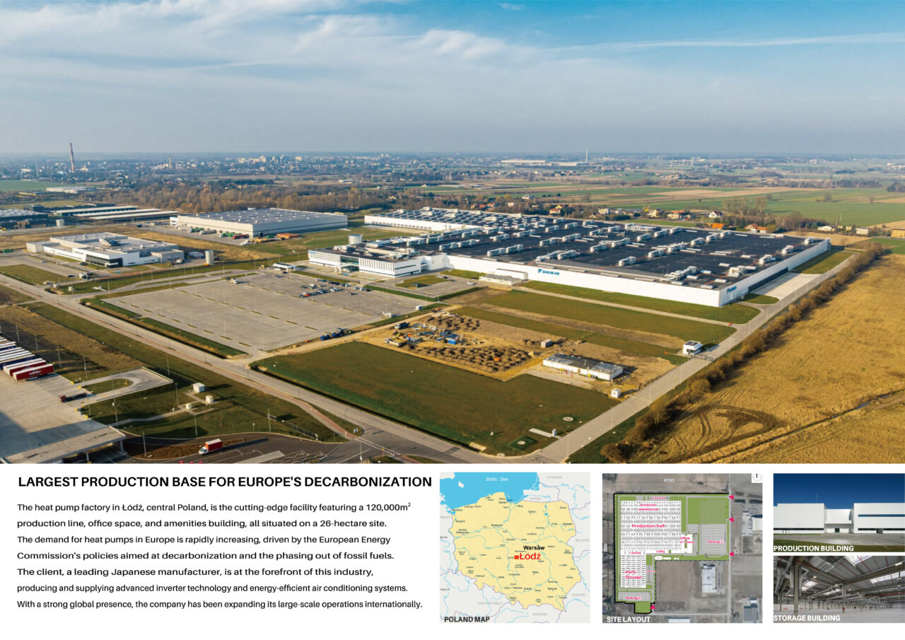DAIKIN NEW FACTORY IN POLAND