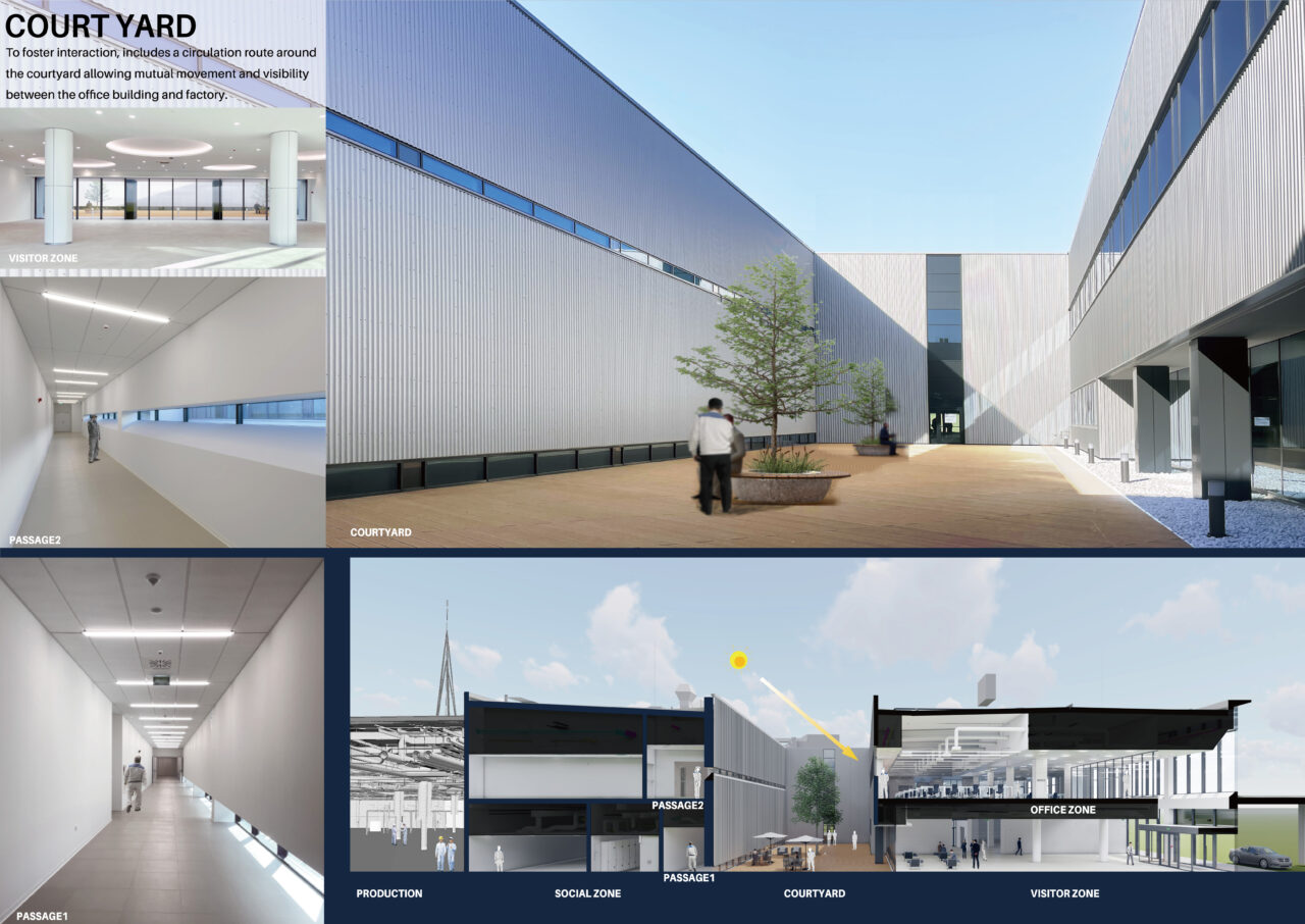 DAIKIN NEW FACTORY IN POLAND