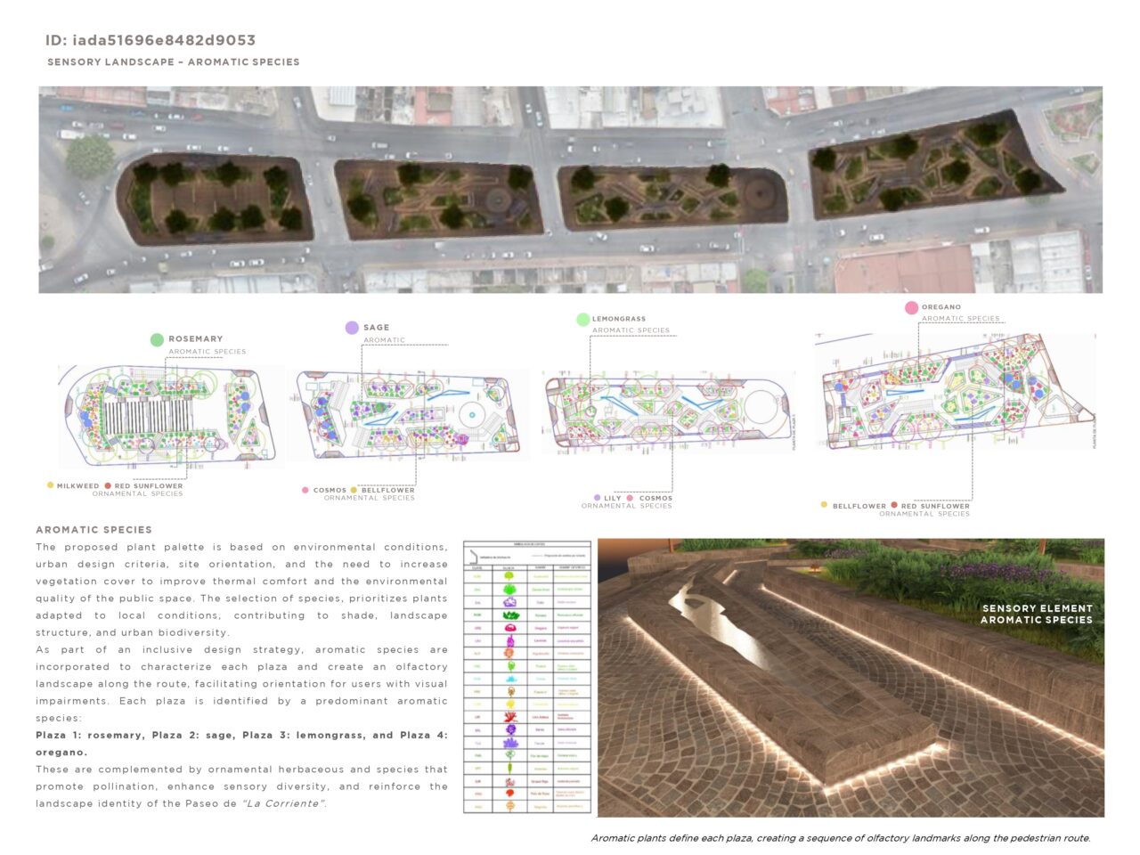 Paseo “La Corriente” – Urban Regeneration Project