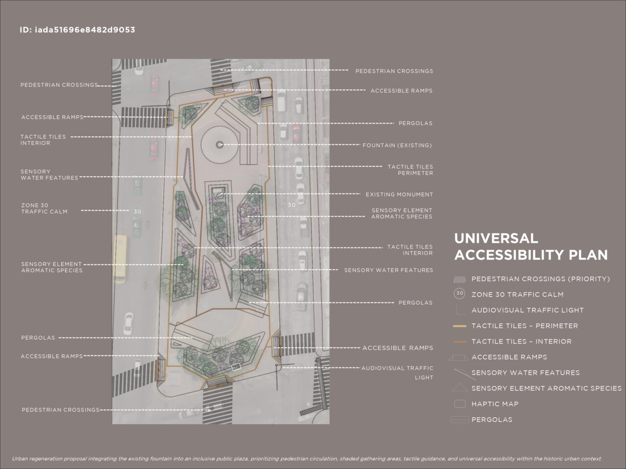Paseo “La Corriente” – Urban Regeneration Project