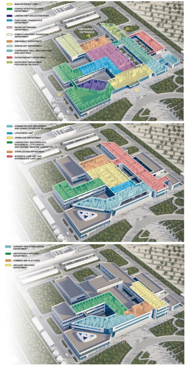 International Pediatric Hospital