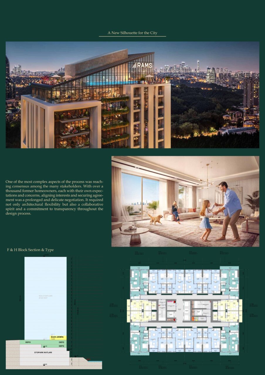 RAMS Park House Maslak